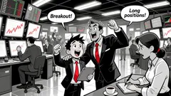 Market Overview for FLOKI/Tether (FLOKIUSDT): Strong Breakout and Confirmed Uptrend