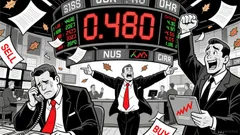 Market Overview: WLDUSDT Price Action and Key Technical Triggers