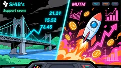 Shiba Inu (SHIB) Stabilization vs. Mutuum Finance (MUTM) Presale Opportunity: Capital Reallocation in a Volatile Crypto Market