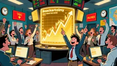 Robinhood Gains 3.58% as Technical Indicators Signal Bullish Momentum