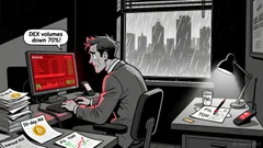 Cryptocurrency Market Divergence: Why 75% of Top Coins Below Key Averages Signals a Unique Correction