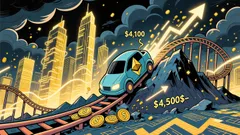 Ethereum's Dual Narrative: Short-Term Correction vs. Long-Term Supercycle