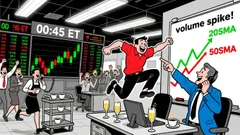 Market Overview for Threshold/USDC (TUSDC) – 24-Hour Summary (12/19–12/20)