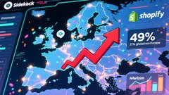 Shopify's European Expansion as a Key Growth Catalyst