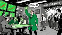 Market Overview: Phoenix/Bitcoin (PHBBTC) 24-Hour Summary