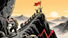 Market Overview for Blur/Tether (BLURUSDT): Strong Breakout Amid Rising Liquidity