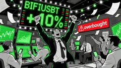 Market Overview for Beefy/Tether (BIFIUSDT) - 2025-12-20