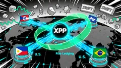Is XRP a Viable Long-Term Play in 2026? A Technical and Fundamental Deep Dive