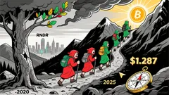 Ozak AI's High ROI Potential in Light of Historical AI-Driven Crypto Growth