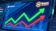 Is HubSpot's Recent Analyst Coverage a Buy Signal Amid Volatility and AI Market Uncertainty?
