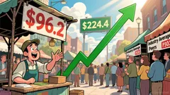 Is Arch Capital Group Still a Compelling Long-Term Buy Despite Its Recent Share Price Correction?