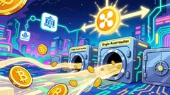 XRPL's Institutional-Grade Lending Protocol and Its Impact on XRP Value