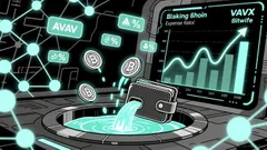 VanEck's AVAX Spot ETF (VAVX): Assessing Staking Efficiency and Risk-Adjusted Returns in a Competitive Crypto ETF Landscape
