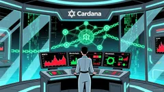 Cardano's 2026 Liquidity Transformation: A Strategic Inflection Point for Institutional Adoption