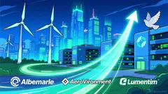 GRNJ: A High-Potential Thematic Play on Small- and Mid-Cap Growth in 2026