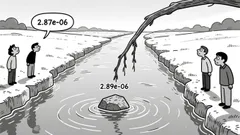 Market Overview for Adventure Gold/Bitcoin (AGLDBTC) – 2025-12-21