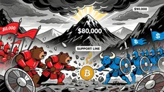 Bitcoin's $85K Support and the Path to a $94K Rally: Critical Technical and Macroeconomic Inflection Points