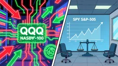 QQQ vs. SPY: Weighing High-Growth Tech Exposure Against Broad-Market Stability in 2025