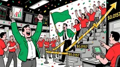 Market Overview for Test/Tether (TSTUSDT) – 2025-12-21