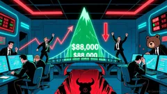 Bitcoin's $88,000 Support and the Path to $94,000: Is This the Setup for a Major Bullish Rebound?