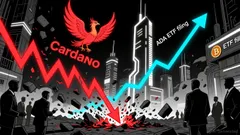 Is Cardano's 64% YTD Decline a Buying Opportunity Amid Ecosystem Growth and Institutional Interest?