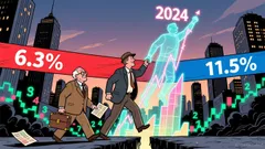 Warren Buffett's 26-Year-Old Market Valuation Warning and What It Means for 2026