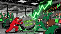 Market Overview: Ethereum/Yen (ETHJPY) 24-Hour Analysis