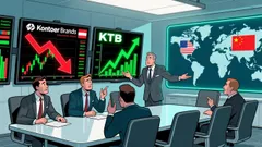 Is Kontoor Brands (KTB) a Mispriced Growth Opportunity in the Apparel Sector?