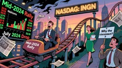 Inogen's Long-Term Value Destruction and Market Mispricing: A Disconnect Between Fundamentals and Share Price Performance