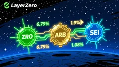 Navigating the December 2025 Token Unlock Tsunami: Strategic Opportunities Amid Market Volatility