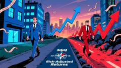 TQQQ vs. SSO: Why SSO Offers a More Strategic Edge for Tactical Traders