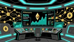 The Rise of Ethereum-Powered RWA Tokenization and Its Implications for Institutional Capital Allocation