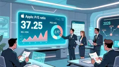 Can Apple Double Investor Money in Five Years? A Deep Dive into Valuation and Growth Feasibility