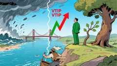 Why VTIP Remains a Strategic Buy in a High-Inflation, Rate-Hiking Environment