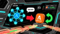 Aave News Today: Aave DAO Set to Vote on Brand Control Amid Governance Tensions