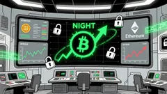 Midnight Token's Surge: A Strategic Play on Privacy-Driven Blockchain Innovation