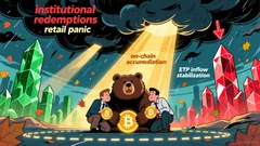 Is Bitcoin's 59% Spike in Buying Pressure a Breakout Catalyst or a False Dawn?