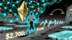 Ethereum News Today: BitMine's $300M ETH Buy Adds Fuel to Market Optimism