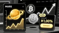 Metaplanet's Bitcoin-Backed Preferred Shares: A Strategic Play for Institutional Exposure to Bitcoin