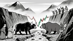 Market Overview for Acala Token/Tether (ACAUSDT)