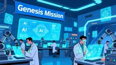 The Trump Administration's Shift in University Funding: A New Era for AI, AVs, and U.S. Tech Leadership