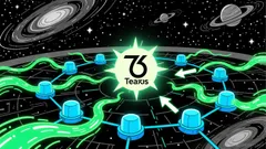 Ethereum News Today: Etherlink Surges to $82M TVL on Farfadet Upgrade, Scaling to 1,000 TPS at Low Cost