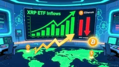 ETF-Driven Momentum and Institutional Adoption: A New Era for XRP, Bitcoin, and Ethereum?