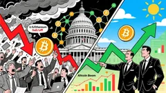 Why the U.S. Regulatory Climate is Triggering Major Crypto Sell-Offs and Shifting Capital to Alternative Coins
