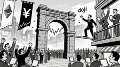 ETHJPY Market Overview: Volatility Intensifies Amid Divergent Momentum