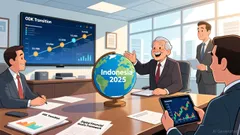 Indonesia's Crypto Whitelist: A Structural Shift in Southeast Asia's Financial Architecture