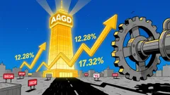 AGD's Premium Puzzle: Justifying the Price in a High-Yield Hunt