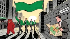 Market Overview for Decentraland/Tether (MANAUSDT)