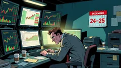 Christmas Market Schedule: Early Closes, Liquidity Risks, and the 2026 Reset