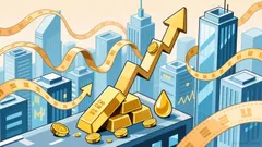 Stocks Rise as Volatility Eases and Seasonal Flows Support Risk